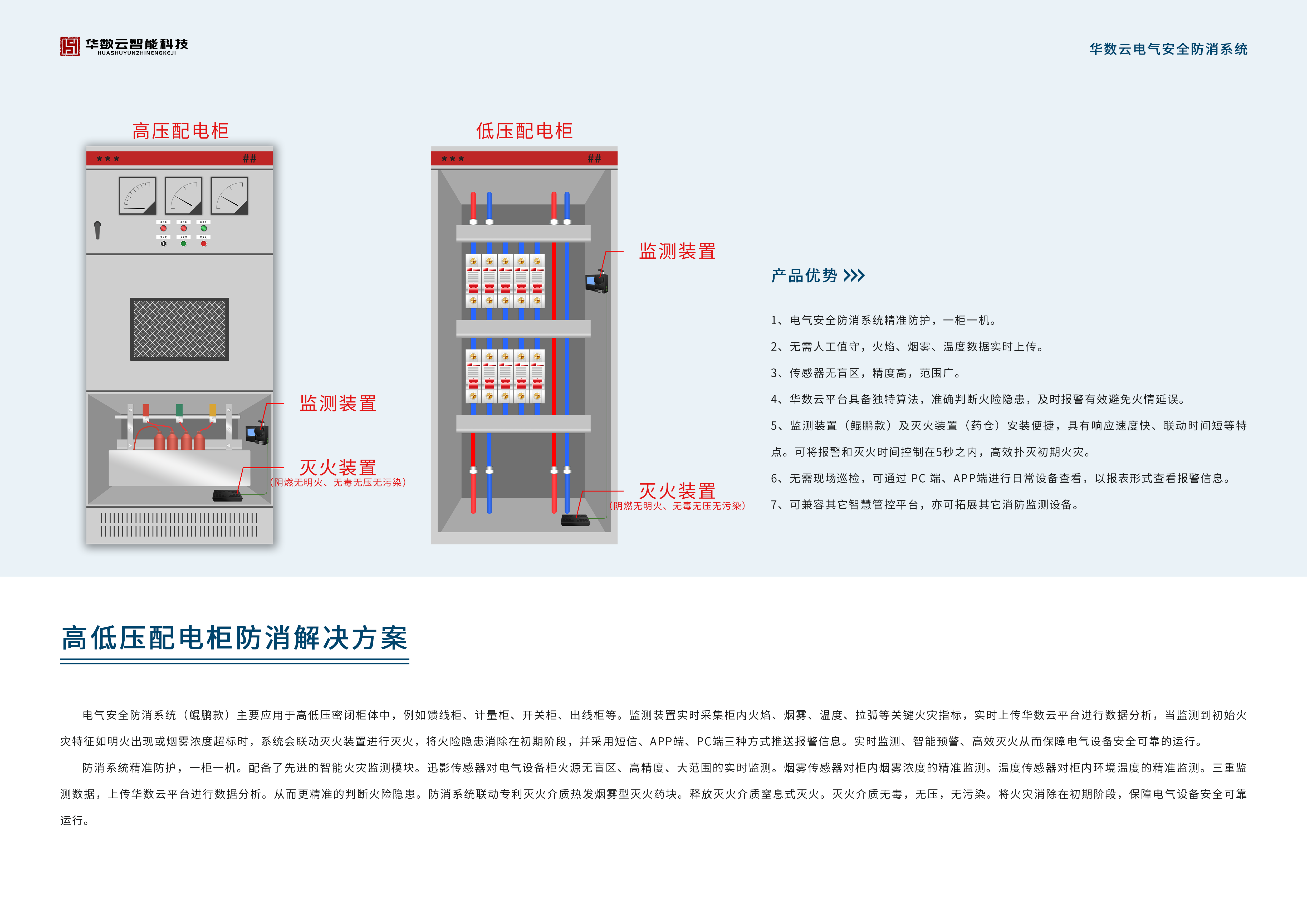 高低压配电柜防消排版.png