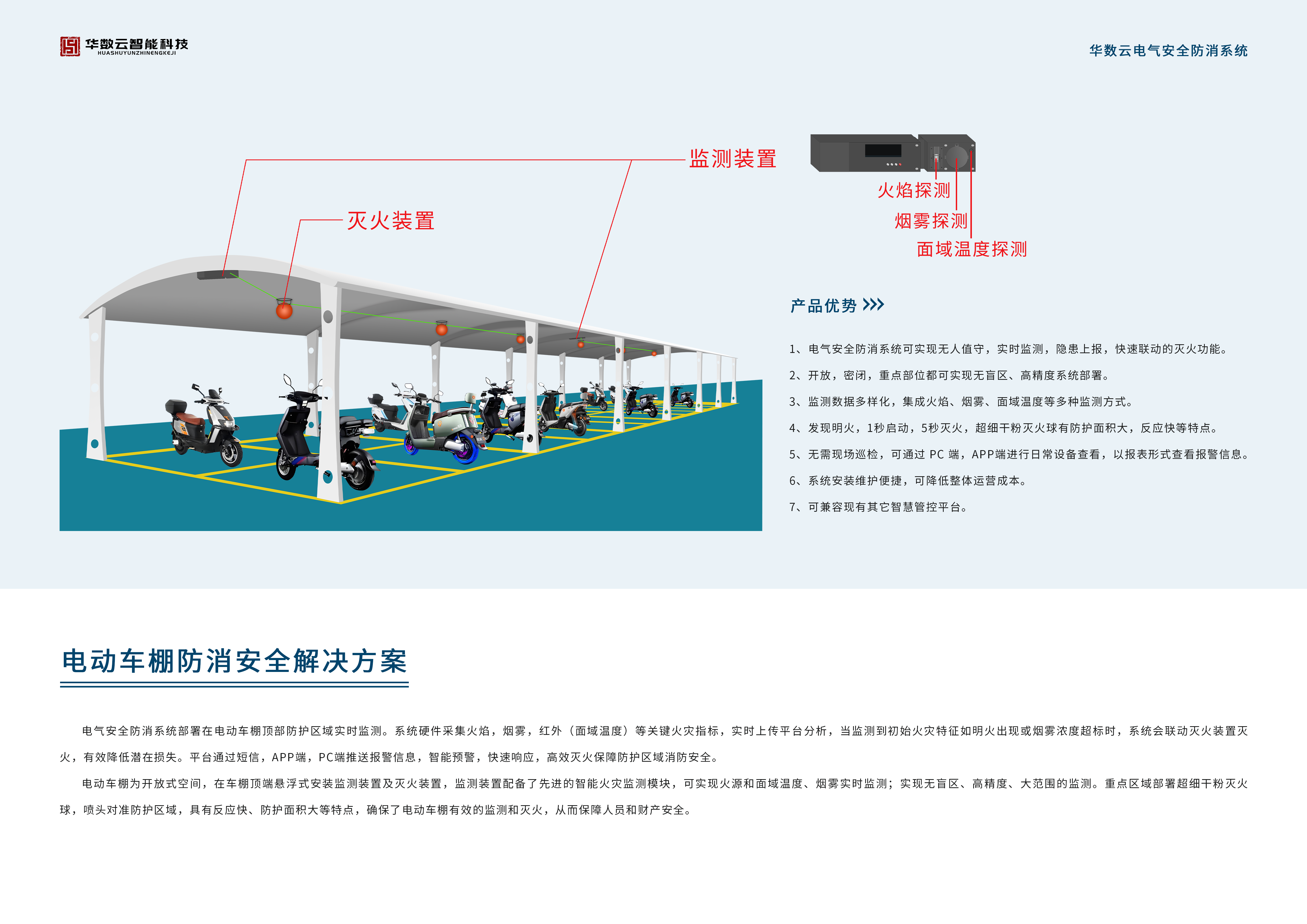 电动车棚防消安全解决方案排版.png